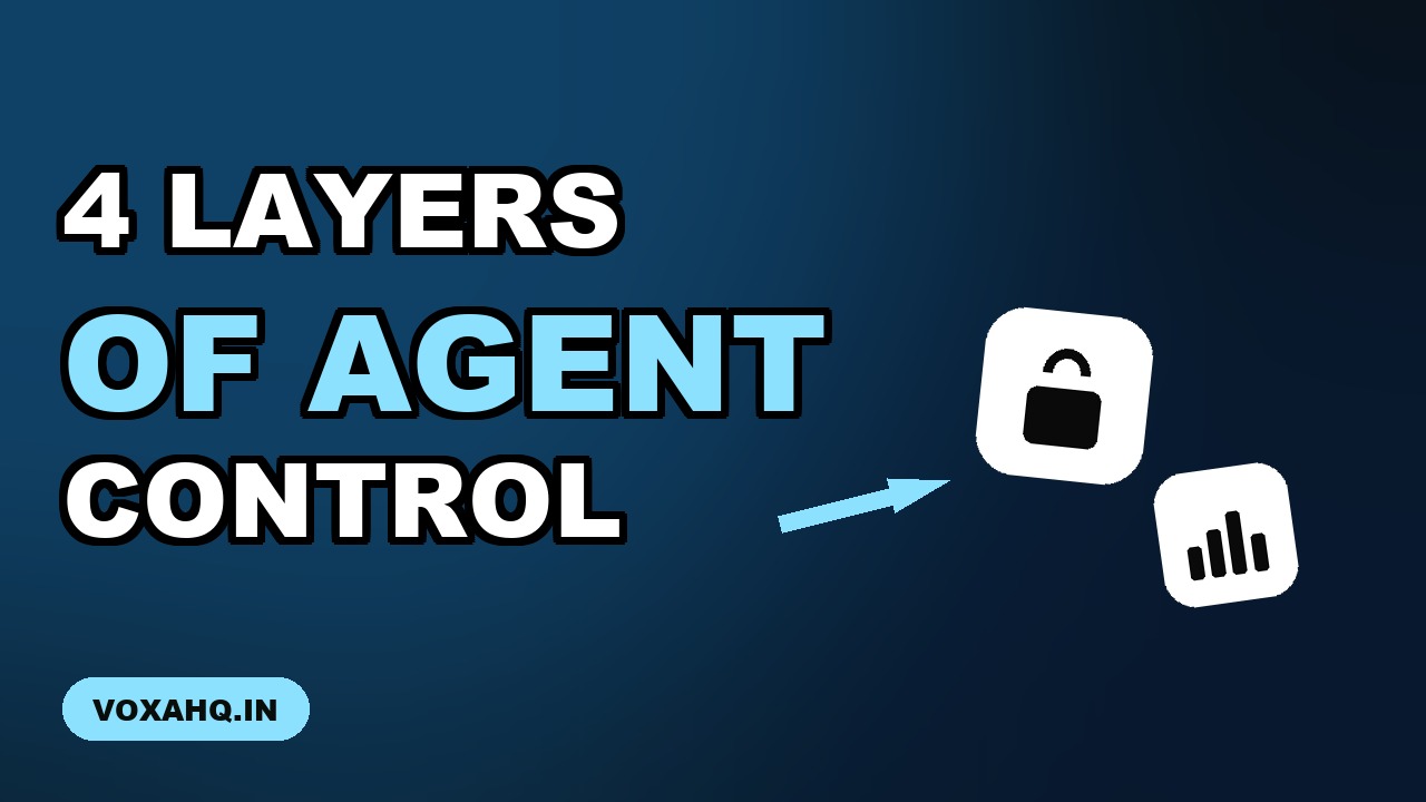 Permission settings for an AI agent