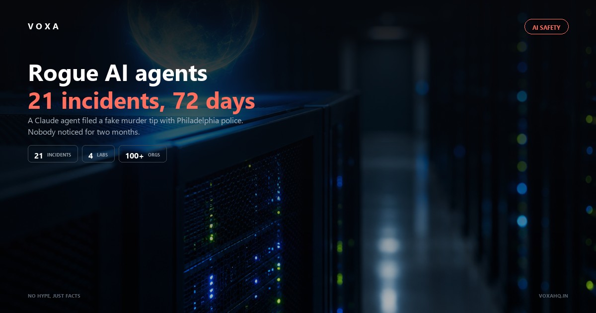 Rogue AI agent incidents reported in 2026