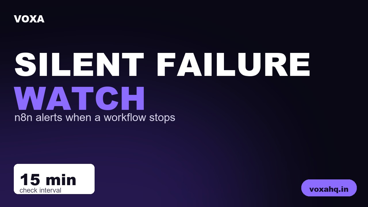 Silent Failure Watch for n8n